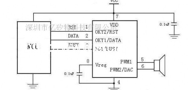 電動車充電站語音電路